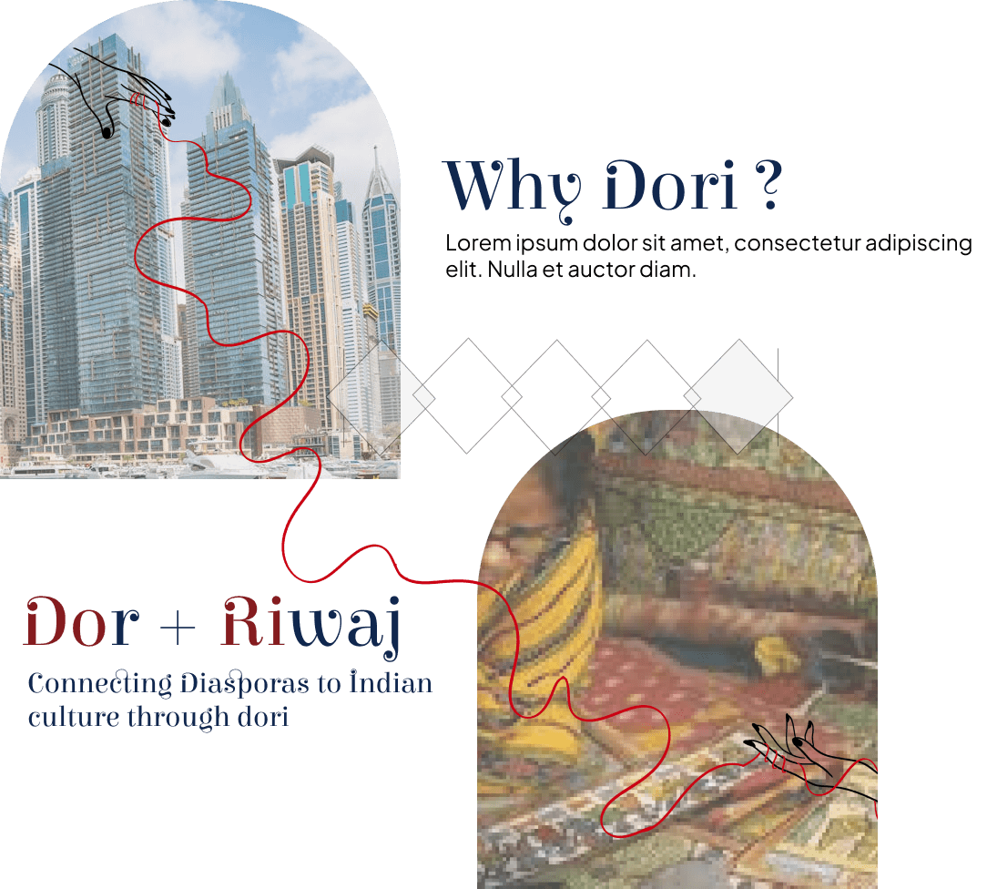 Dori Image
